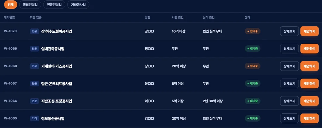 실시간 양수 대기 리스트 화면