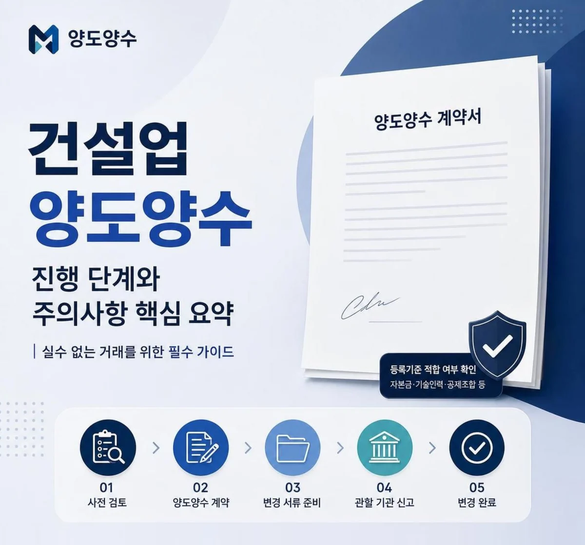 건설업 양도양수 진행 단계와 주의사항 핵심 요약